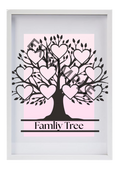 Family Tree on Picture frame